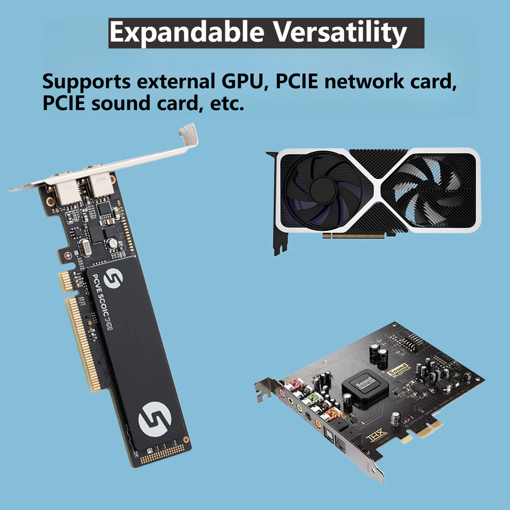 Oculink eGPU Graphics Card Doc - đánh giá và giá Oculink Egpu Mini Pc