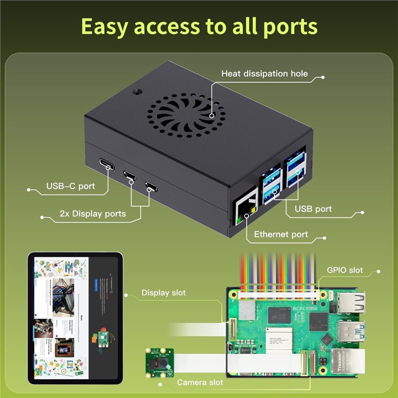 AS95-For Irasptek Starter Kit  - đánh giá và giá Raspberry Pi 5 8Gb Board