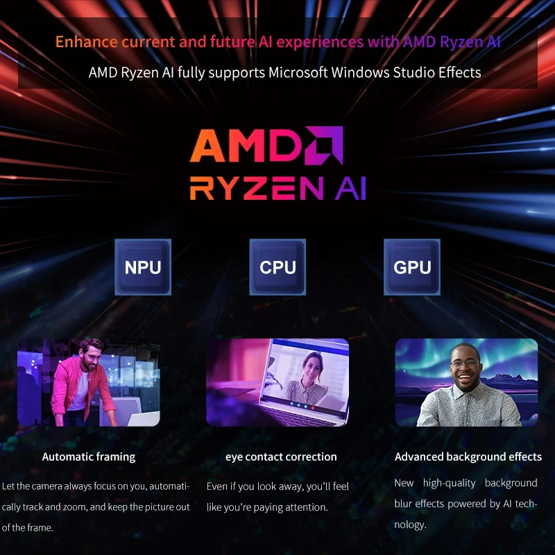 Super Deal Mini Soft Router AM - đánh giá và giá Amd Ryzen 7 7840Hs Mini Pc