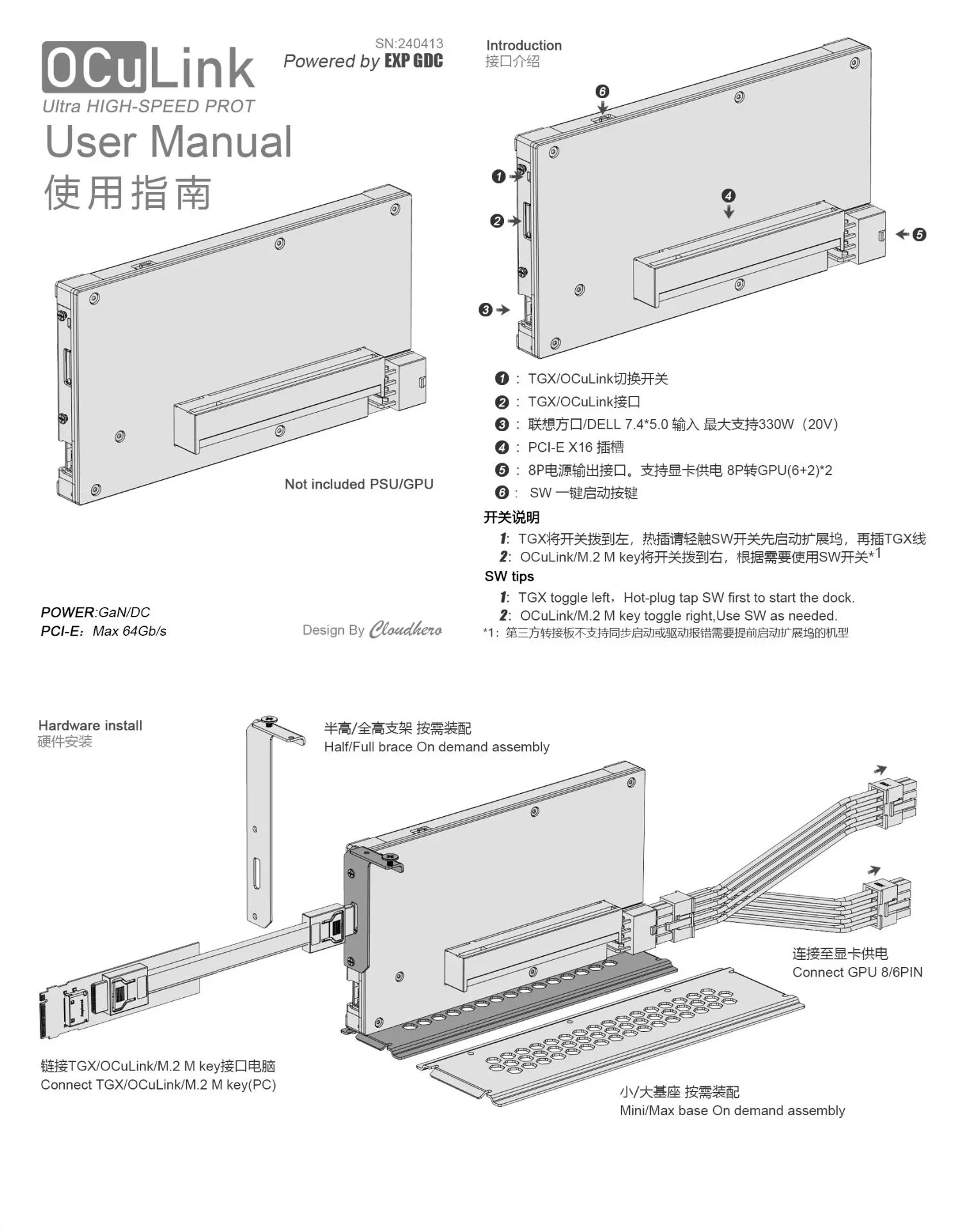 OCuP4GaN OCuLink GPU Dock Case - đánh giá và giá Oculink Egpu Mini Pc