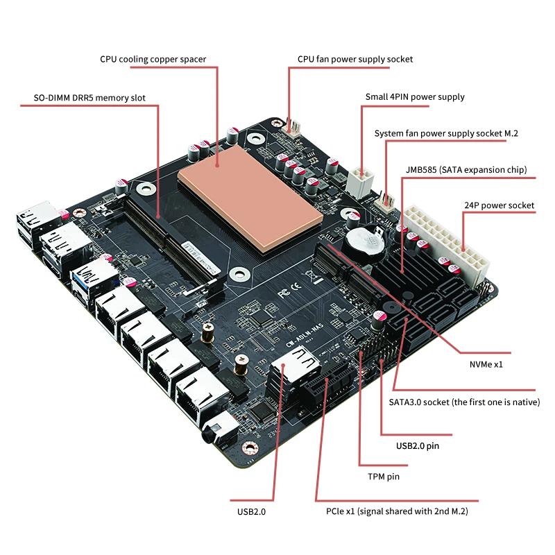 ITX N150 Motherboard Nas Set A - đánh giá và giá Nas Motherboard 8 Sata Mini Itx