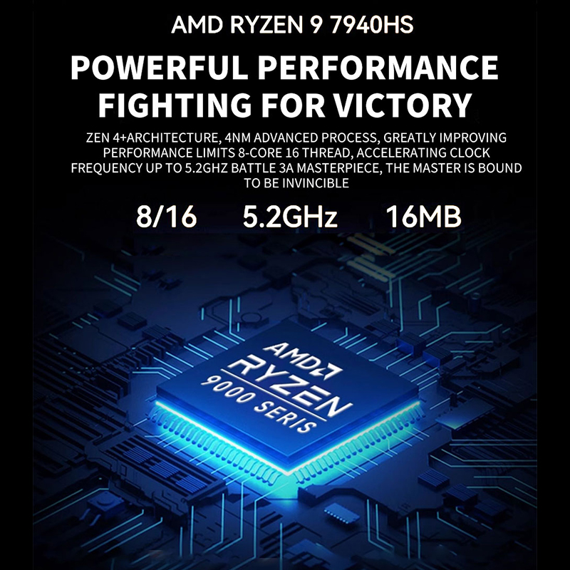 AMD Ryzen Mini PC R7 7840HS R9 - đánh giá và giá Amd Ryzen 7 7840Hs Mini Pc