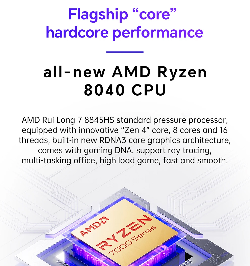 GEM12 AMD Ryzen 7 8845HS/R7 78 - đánh giá và giá Amd Ryzen 7 7840Hs Mini Pc