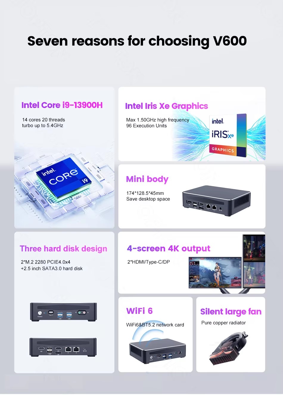 Topton Gaming 4 NAS Mini PC Co - đánh giá và giá Intel Core I9 13900H Mini Pc