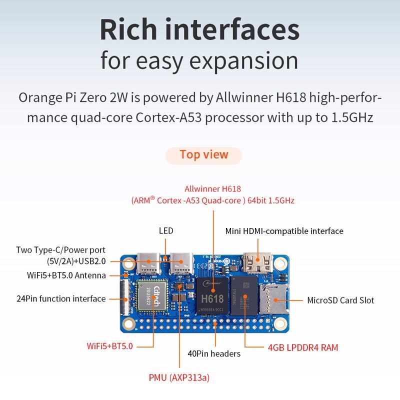 Orange Pi Zero 2W 4GB 2GB 1.5G - đánh giá và giá Rockchip Rk3588 Development Board