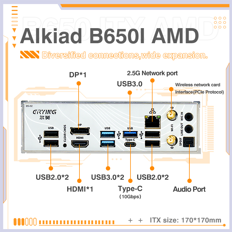 ERYING AM5 Motherboard Support - đánh giá và giá Lga1700 Itx Motherboard Ddr5